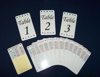 bridge tallies